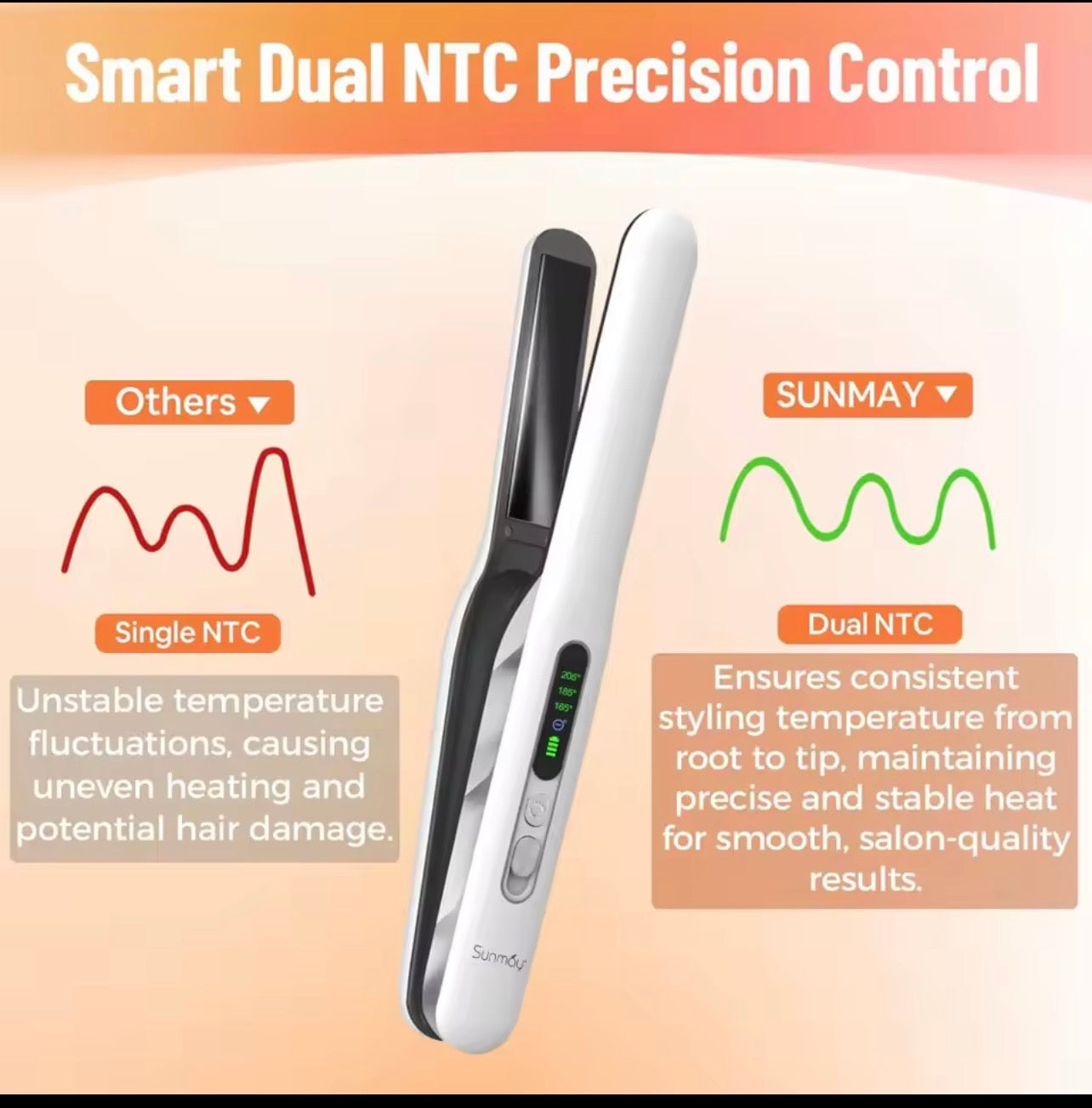 Sleek & Chic Cordless Styler